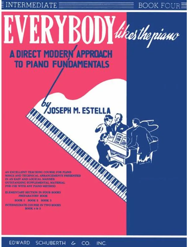 Everybody Likes the Piano 4 (noty na klavír) Aktuální