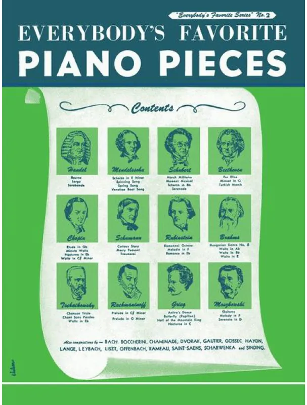 Nejlepší Cena Everybody‘s Favorite Piano Pieces (noty na klavír)