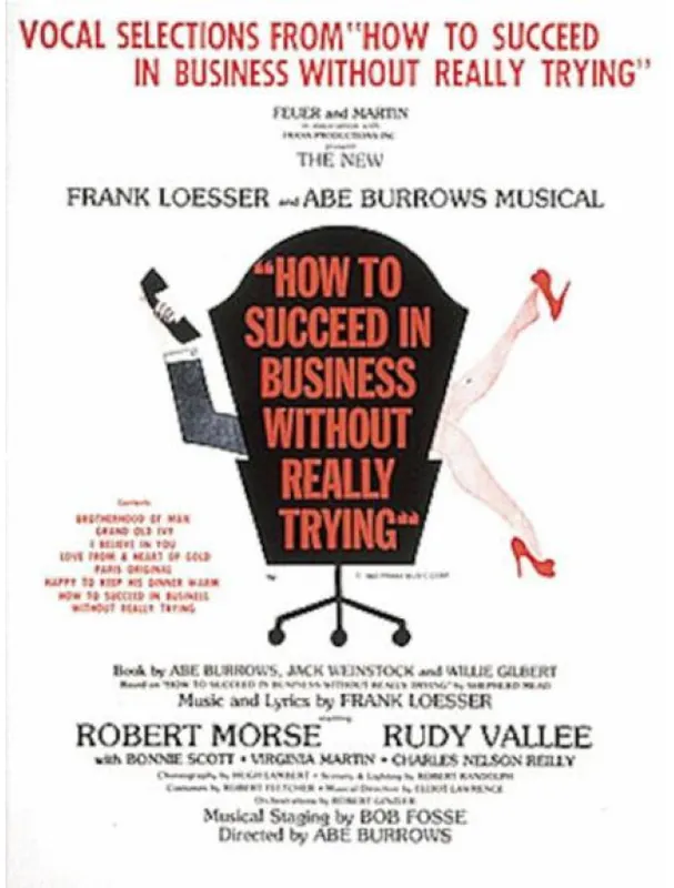Frank Loesser How to Succeed in Business Without Really Trying (noty na klavír, zpěv, akordy) Nejlepší Cena