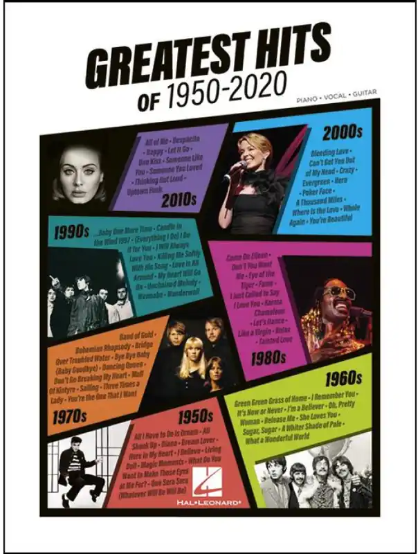 Greatest Hits of 1950-2020 (noty na klavír, zpěv, akordy) Odeslání Ihned