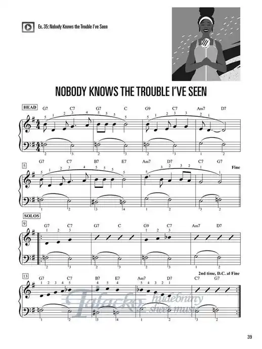 Hal Leonard Jazz Piano for Kids Vysoce Kvalitní