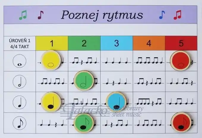 Levný Poznej rytmus