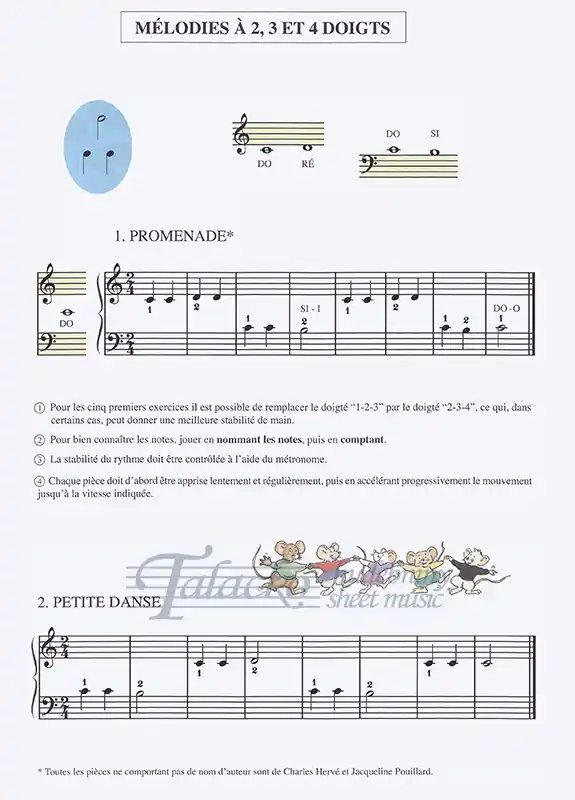 Aktuální Méthode de piano – débutants