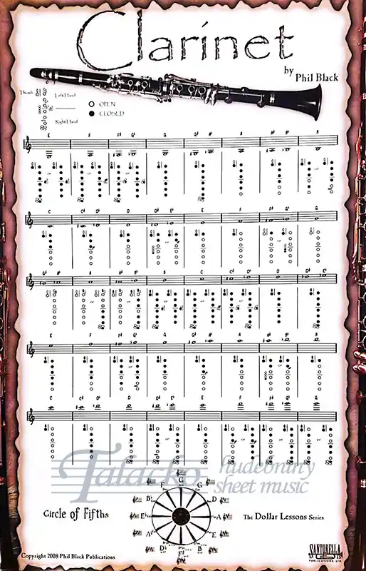 Instrumental Poster Clarinet Aktuální