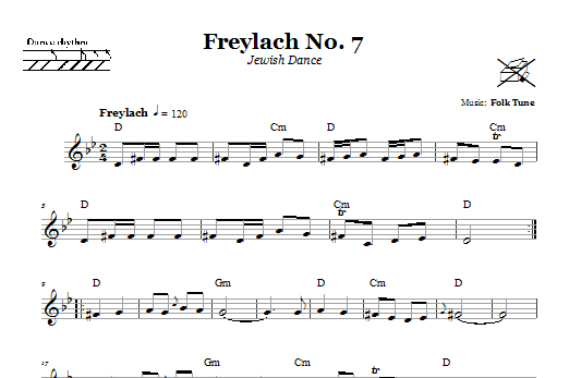 Freylach No. 7 (Jewish Dance) Akce