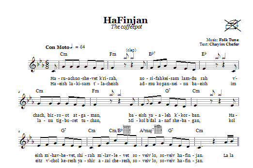 Levný HaFinjan (The Coffeepot)