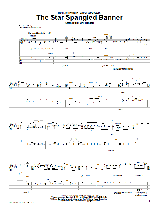 Top Prodej The Star Spangled Banner (Instrumental)